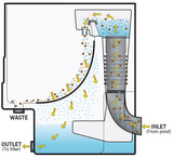 Evolution Aqua Cetus Sieve Pre Filter