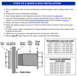 Hansen Male Tank Fittings