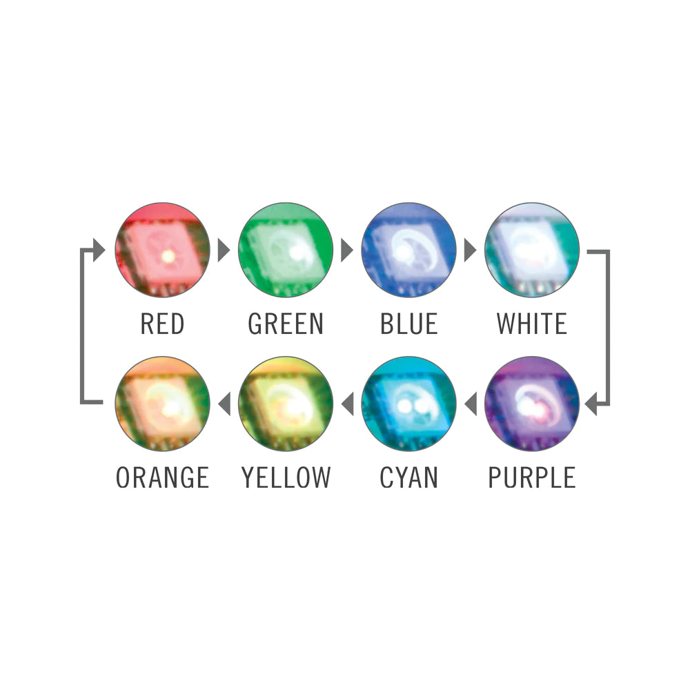 Multi Colour LED Light Bars