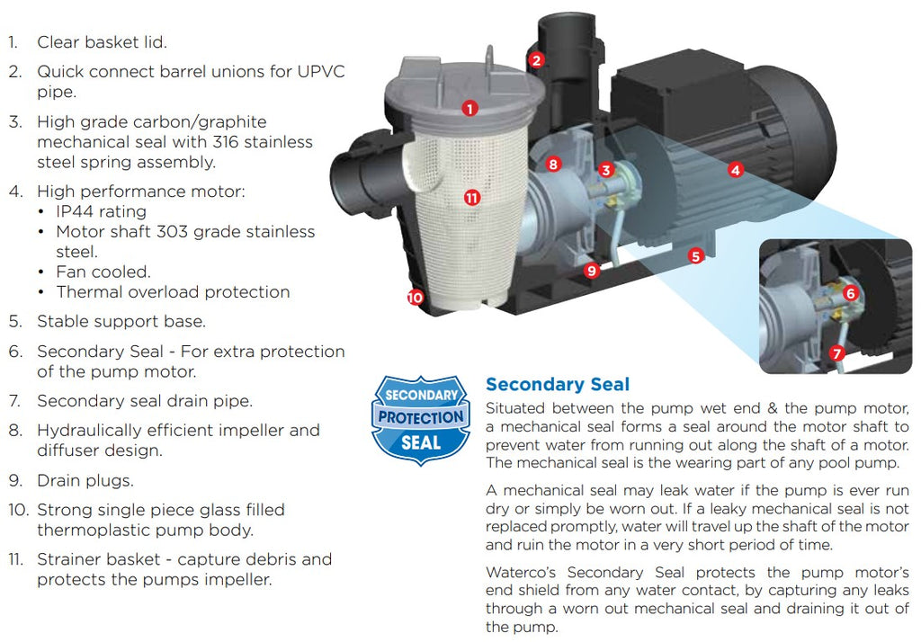 Supatuf Window Waterco Supatuf MK2 ECO-V 100 Pump