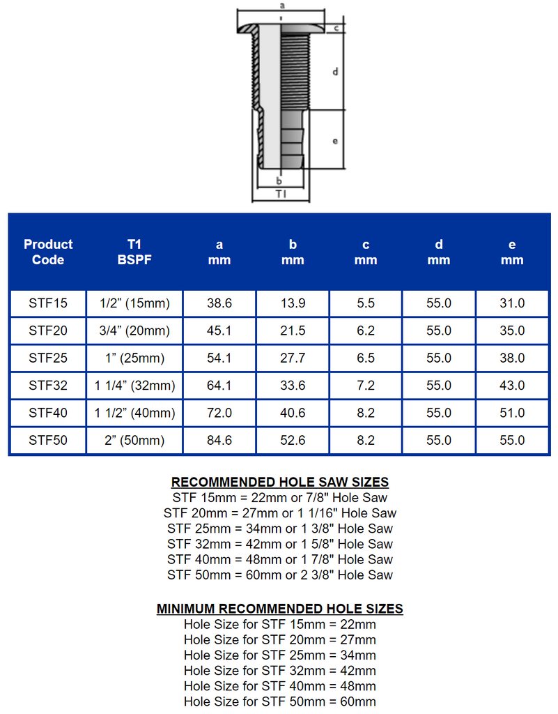 Buy Hansen Male Tank Fittings Online | Ponds R Us